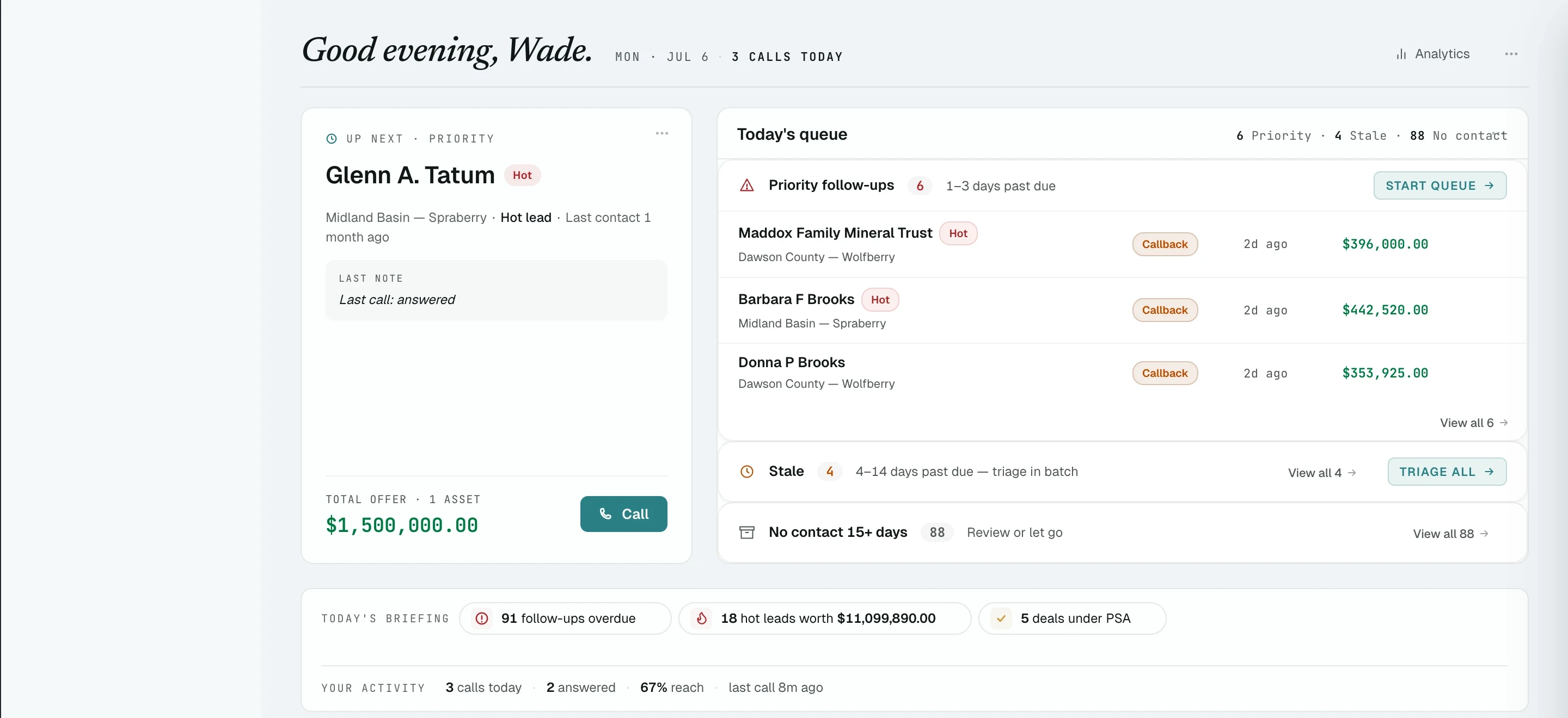 Scout dashboard, the acquisition desk: the morning greeting, the UP NEXT priority owner, today's call queue, and the briefing bar