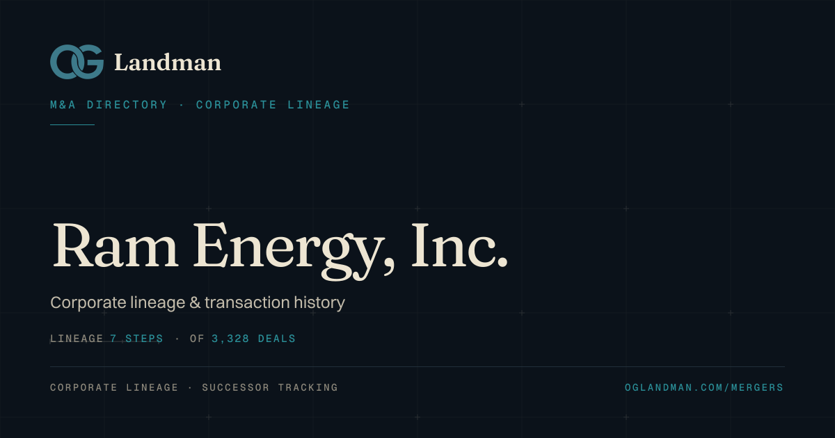 Ram Energy, Inc.: Acquisition History & Corporate Lineage | OGLandman